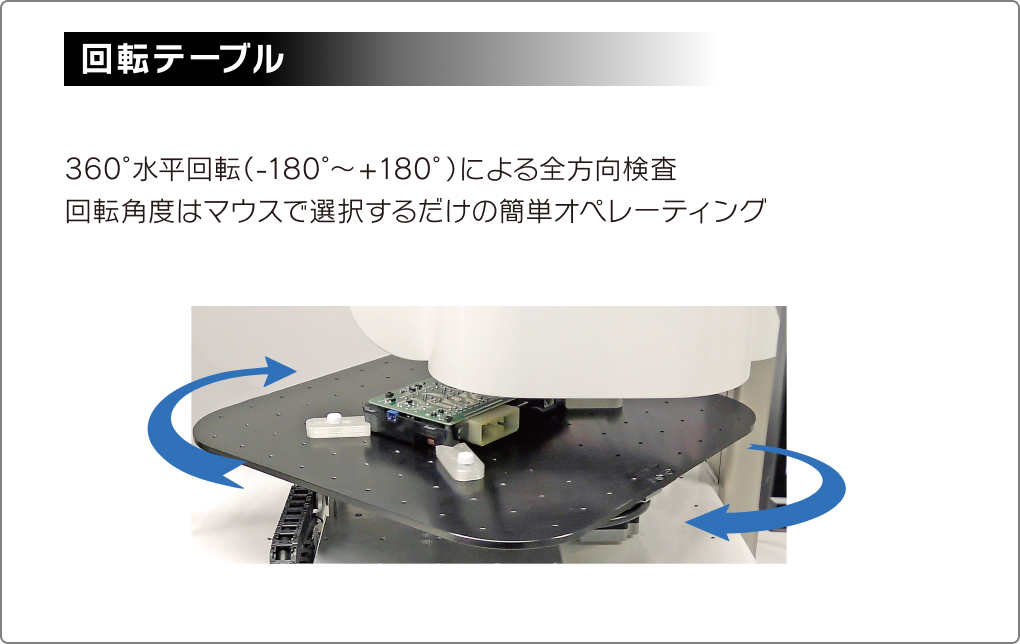 多角検査の例