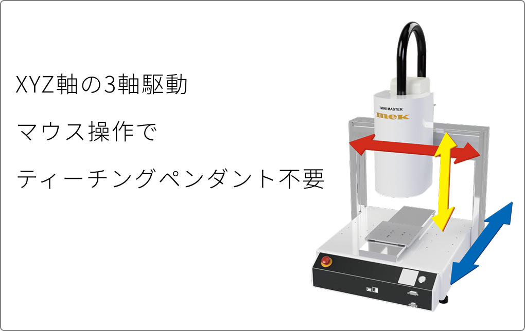 照明ごとの撮像例