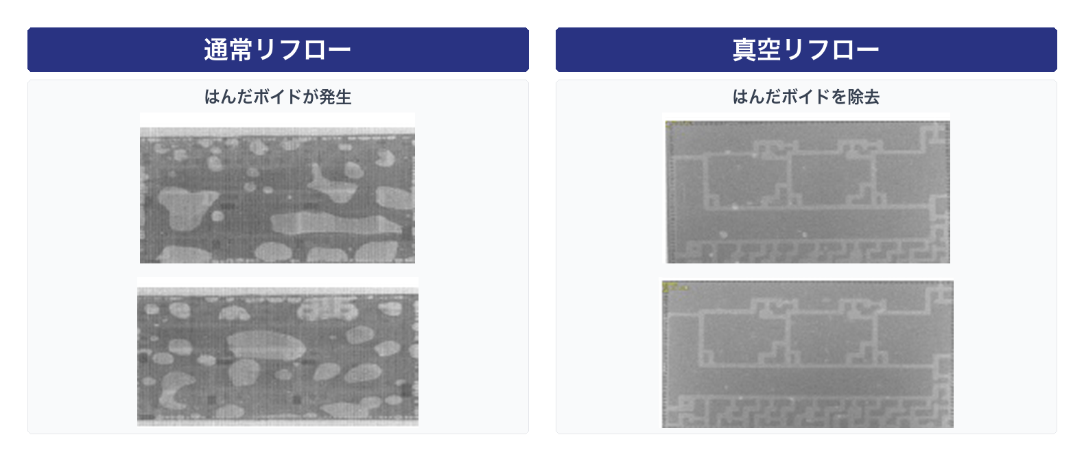 パワーモジュール接合部のX線比較
